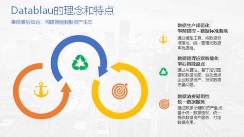 數(shù)語科技完成數(shù)千萬A輪融資，以全棧式數(shù)據(jù)治理產(chǎn)品賦能企業(yè)大數(shù)據(jù)管理